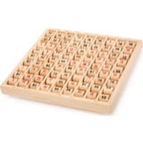 Legler Small Foot Multiplizier-Tabelle